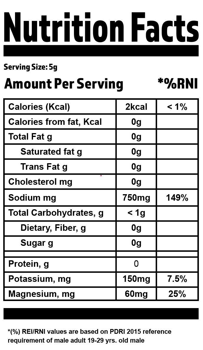 PWR Electrolytes 750 (20 sachets) – Maximum Hydration